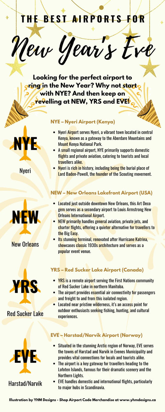 Infographic - The Best Airports for New Year's Eve - YHM Designs
