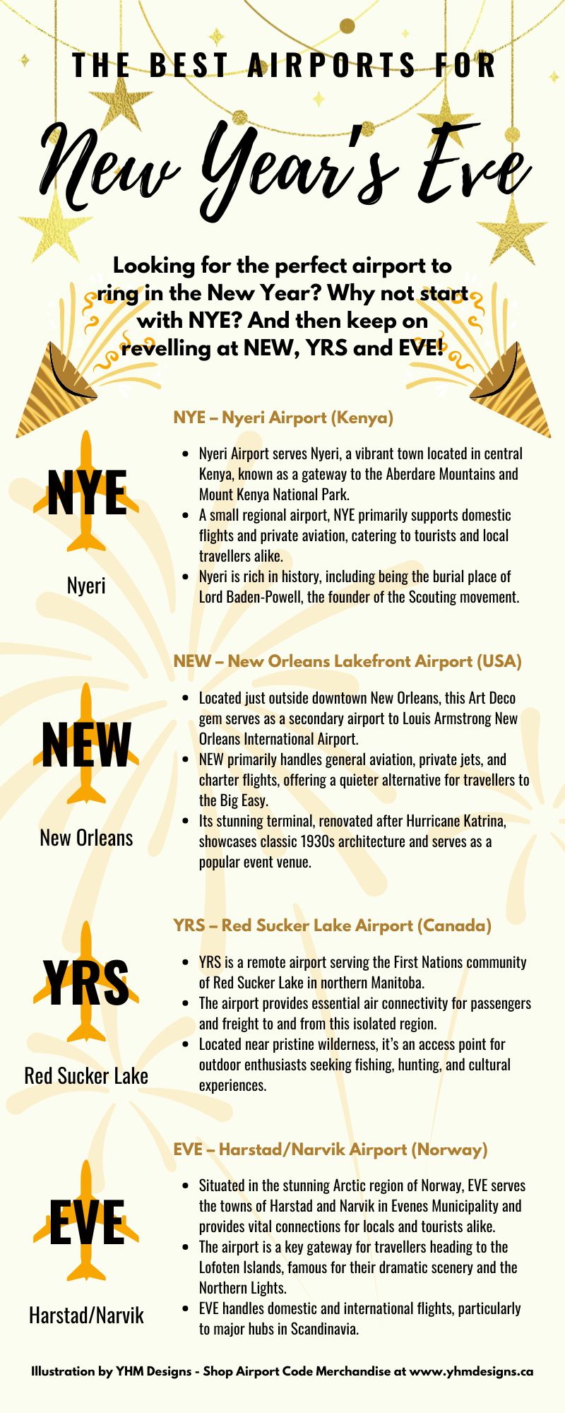 Infographic - The Best Airports for New Year's Eve - YHM Designs